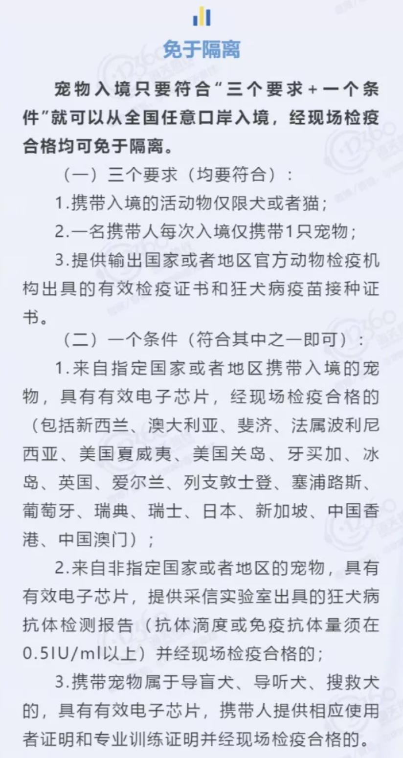 上百只海外宠物滞留！毛孩子紧急求助：希望能和我们的铲屎官一起平安回家！