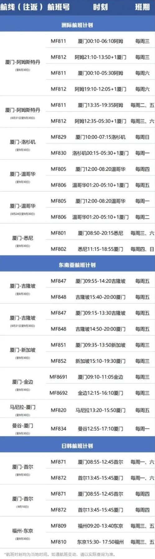 0月国际航班航线更新汇总！国泰航空三班包机送留学生赴英"