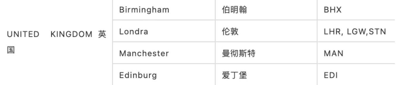 月夏季国际航班航线更新汇总：中英直飞持续取消中，德国恢复转机！"