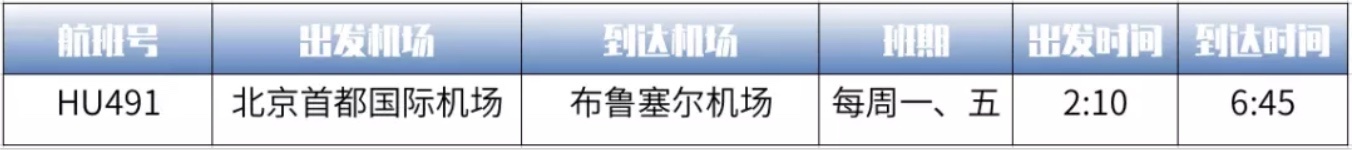 各航司返校航班计划出炉！7月夏季国际航班航线更新汇总！